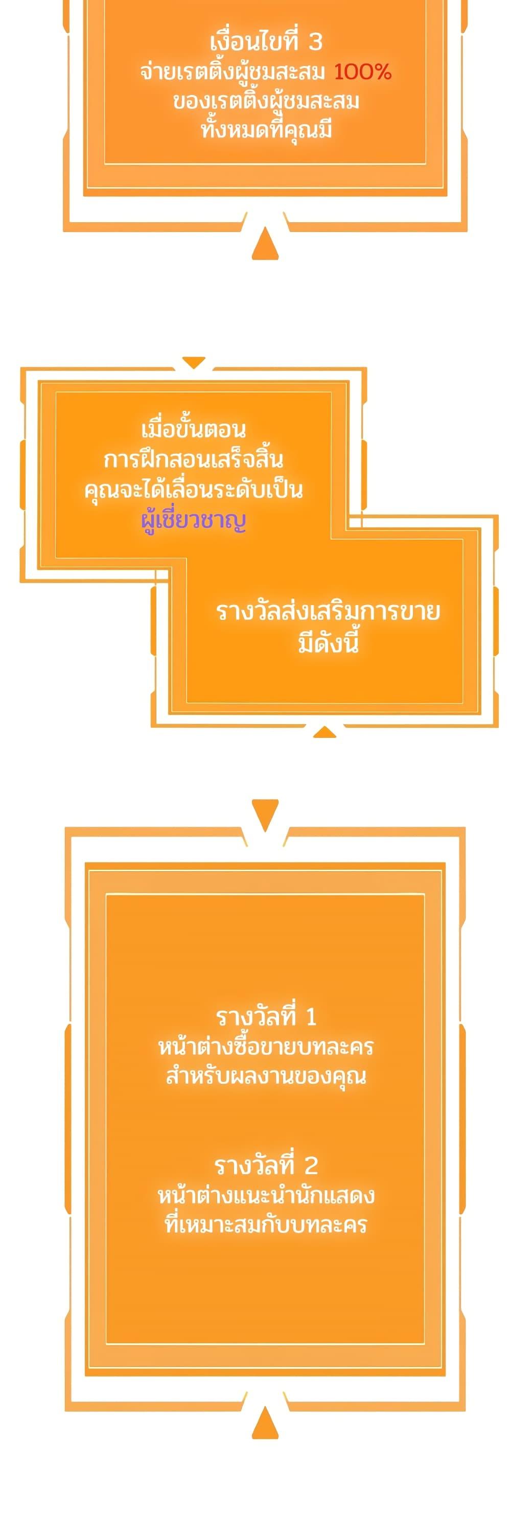 The Screen-Writer with a spoiler Cheat ตอนที่ 7 31