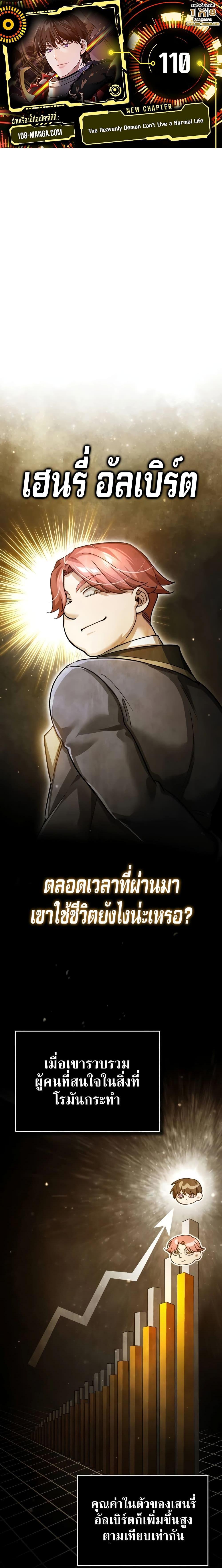 The Heavenly Demon Can’t Live a Normal Life ตอนที่ 110 1